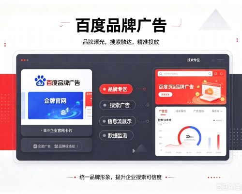 石城百度品牌广告